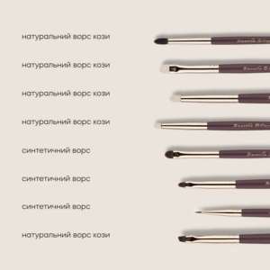 Сет пензлів для очей Line Master Set
